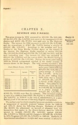 Chapter X. Revenue and finance