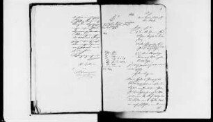 Hypothekenprotokolle des Justizamtes Ballenstedt