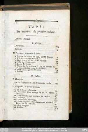 Table des matières du premier volume.