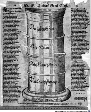D. M. Luthers Jubel Glaß
