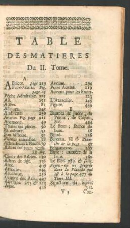 Table des matieres du II. tome.