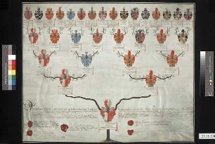Planitz, Carl Friedrich Fürchtegott Edler von der