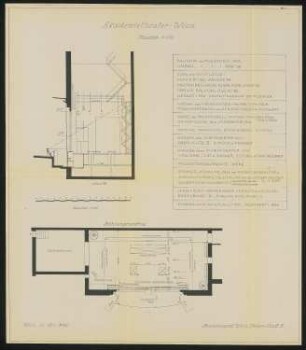 Akademietheater, Wien: Bühnengrundriss und Bühnenlängsschnitt 1:100