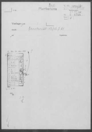 Boll (Lkr. Göppingen) mit Eckwälden: Visitationsbericht mit Pfarrbericht 1961