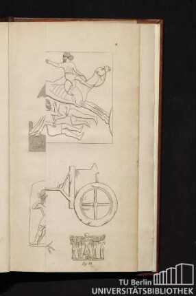 Fig. 68, 69, 71, 72, 73, 78 und 80