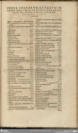 Index Verborum Et Rerum In Opere Hoc Toto Praecipue Memorabilium ...