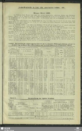Monat März 1899