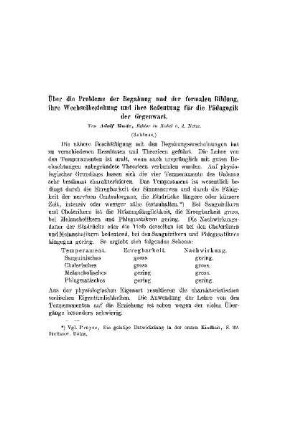 Über die Probleme der Begabung und der formalen Bildung, ihre Wechselbeziehung und ihre Bedeutung für die Pädagogik der Gegenwart : Schluss