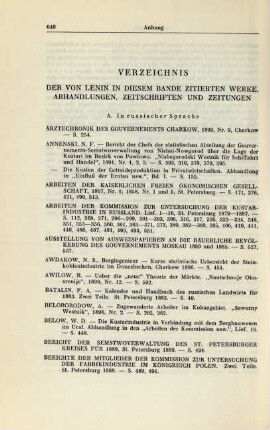 Verzeichnis Der Von Lenin In Diesem Bande Zitierten Werke, Abhandlungen, Zeitschriften Und Zeitungen