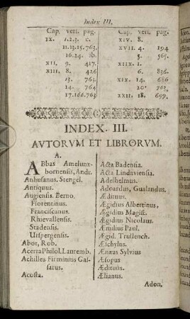 Index III. Autorum Et Librorum