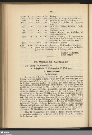 22. Geschlossene Armenpflege