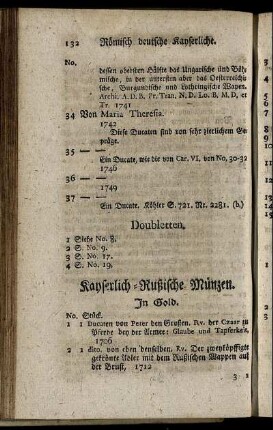 Kayserlich-Rußische Münzen. - Chur-Pfälzische und Pfalz-Gräfliche Münzen.