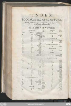 Index Locorum Sacrae Scripturae, Eorum potissimùm, quae vel explicantur, vel vindicantur, vel aliâ notabili occusione citantur.