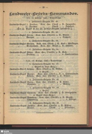 Landwehr-Bezirks-Kommandos