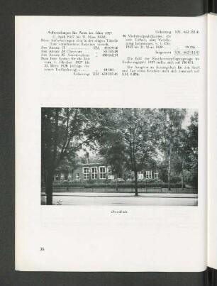 Ohrenklinik