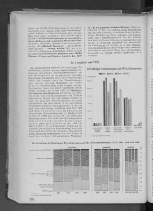 Die Verteilung der Hamburger Erwerbspersonen auf die Wirtschaftsbereiche 1933, 1939, 1946 und 1950