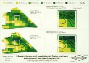 Ertragskartierung nach quadratischen Rastern und nach Konturlinien für Flachfeld Scheyern 1992