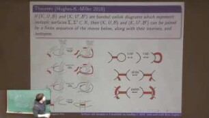 Surfaces and Isotopies in 4-manifolds via banded unlink diagrams