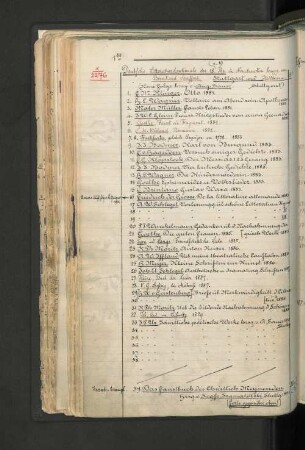 Deutsche Litteraturdenkmale des 18. u. 19. Jhs