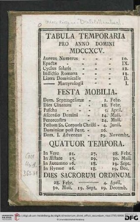 Tabula Temporaria