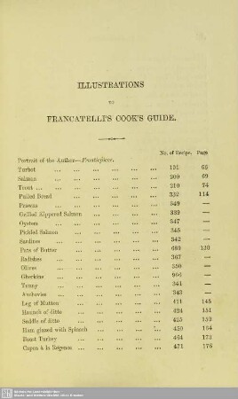 Illustrations to Francatelli's Cook's Guide
