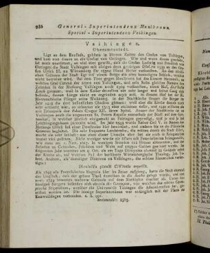 Special-Superintendenz Vaihingen.