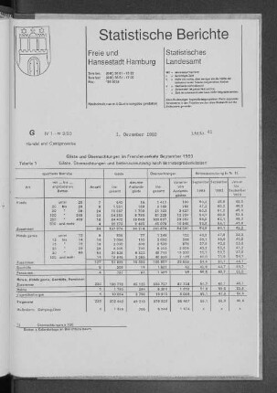 Gäste und Übernachtungen im Fremdenverkehr September 1993 : Lfd. Nr. 41