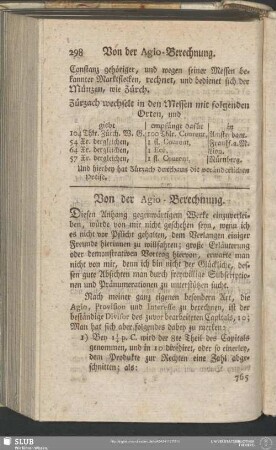 Von der Agio-Berechnung