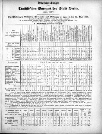 1880,25: 1880. XXV