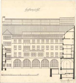Littmann, Max; München, Sendlinger Str.; Geschäftshaus für "Münchner Neueste Nachrichten" - Hofseite (Schnitt)