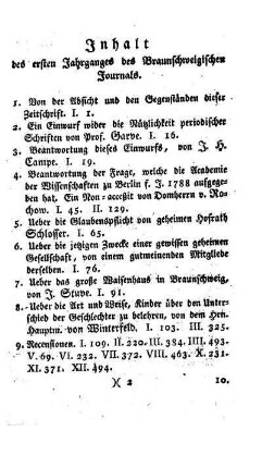 Inhalt des ersten Jahrganges des Braunschweigischen Journals
