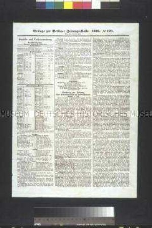 Zeitungsbeilage: Berliner Zeitungs-Halle, Nr. 129; Berlin, 6. Juni 1848