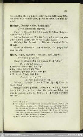 Klee, rother, spanischer, deutscher, auch Kopfklee; Trifolium pratense