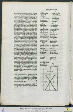 Registrum