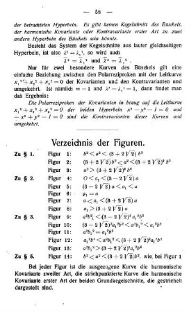 Verzeichnis der Figuren
