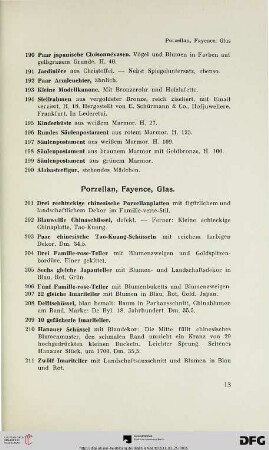 Porzellan, Fayence, Glas (Nr. 201-345)