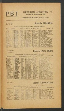 Hipódromo Argentino - Reunión del 14 de Mayo de 1905