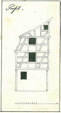 Drei Baugesuche (Blatt 90 bis 107)