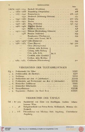 Verzeichnise der Textabbildungen und der Tafeln