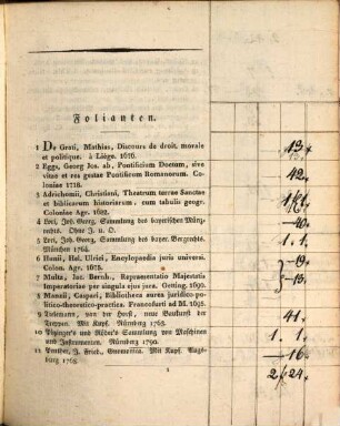 Catalog einer Bibliothek, welche in München am 2. Novem. 1826 verauktioniert wird