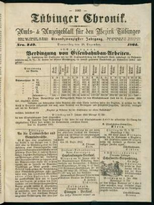 1083-1100, 28. Dezember (Nr. 249) - 31. Dezember (Nr. 252)