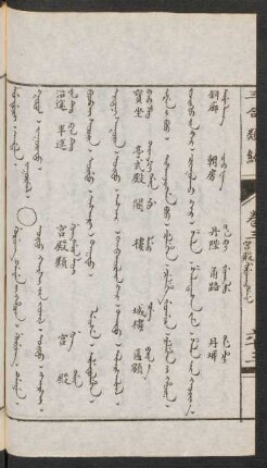 Gurung deyen-i hacin = Ordu qarsi-yin jüil [Vurdu qarsi jiv jujil] ）宮殿類