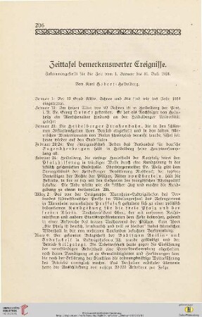 Zeittafel bemerkenswerter Ereignisse