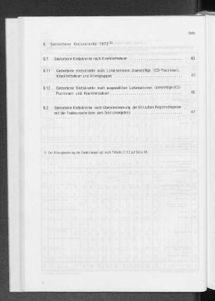 6. Gestorbene Krebskranke 1972