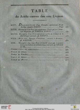Tables des Articles contenus dans cette Livraison