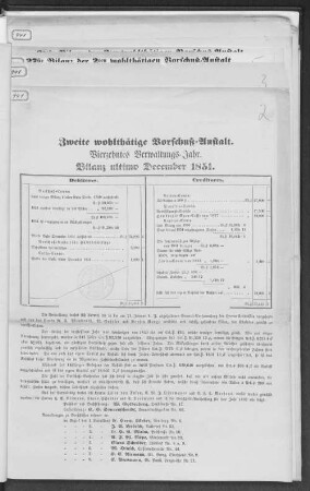 Zweite wohltätige Vorschuß-Anstalt. Vierzehntes Vewaltungs-Jahr.