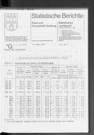 Einzelhandel Dezember 1985 : Lfd. Nr. 9
