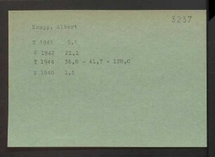 Knapp, Albert