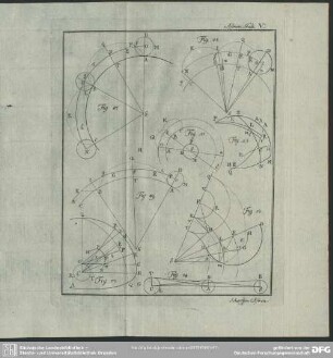 Astron. Tab. V.