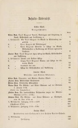 418-420, Inhaltsverzeichnis